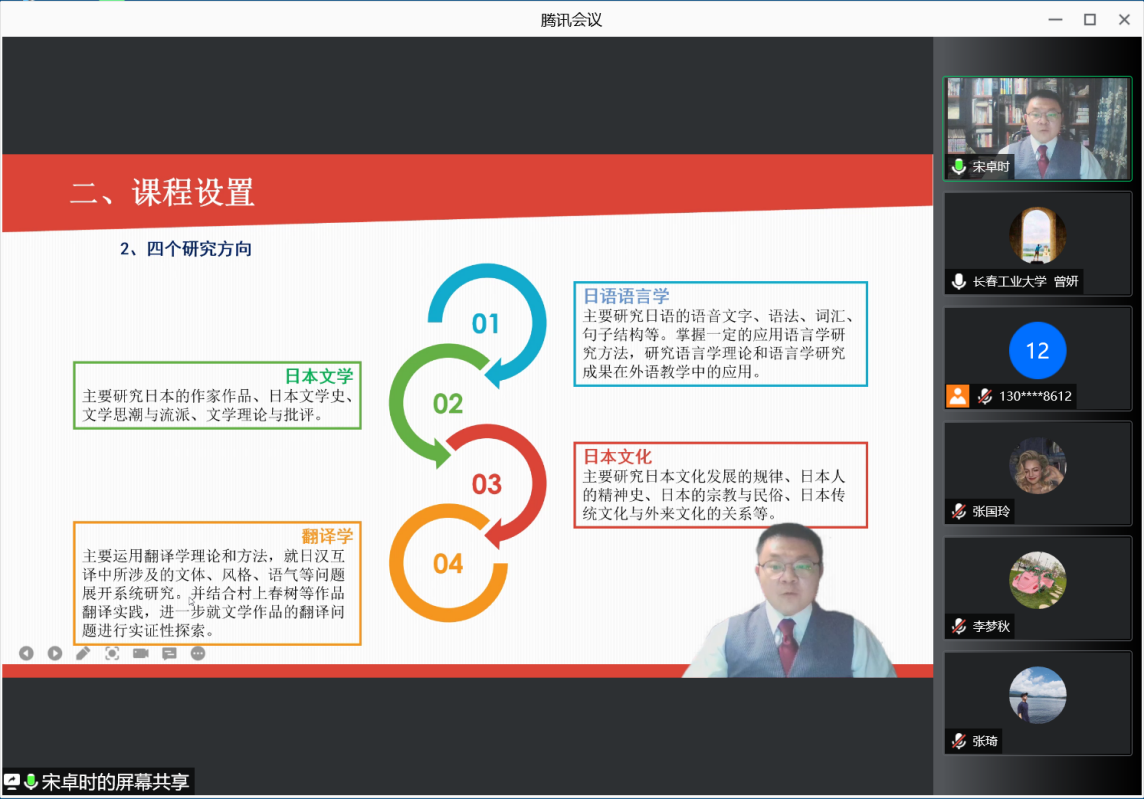 图五:宋卓时老师为白城师范学院的师生们介绍365英国官网日语系硕士培养研究方向